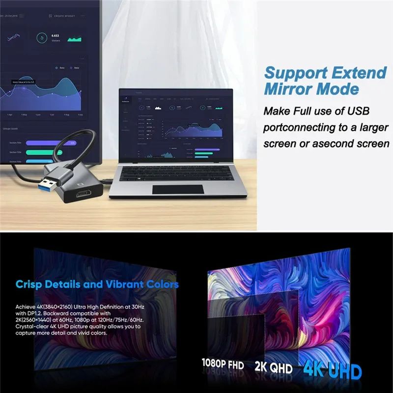HighSpeed USB 30 To HDMI Adapter For 1080P External Display 2