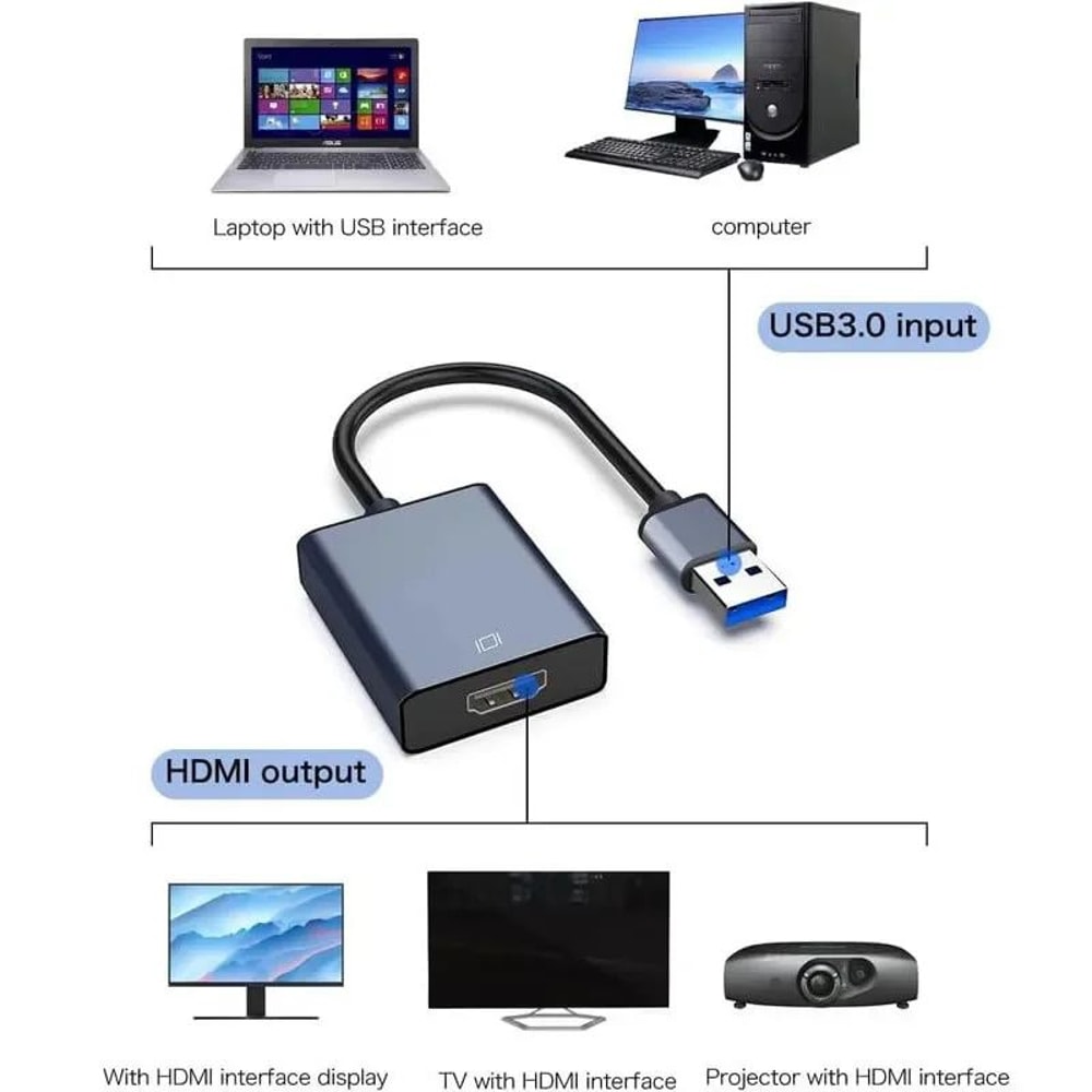 HighSpeed USB 30 To HDMI Adapter For 1080P External Display 5