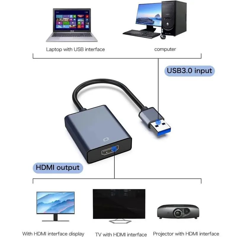 HighSpeed USB 30 To HDMI Adapter For 1080P External Display 5