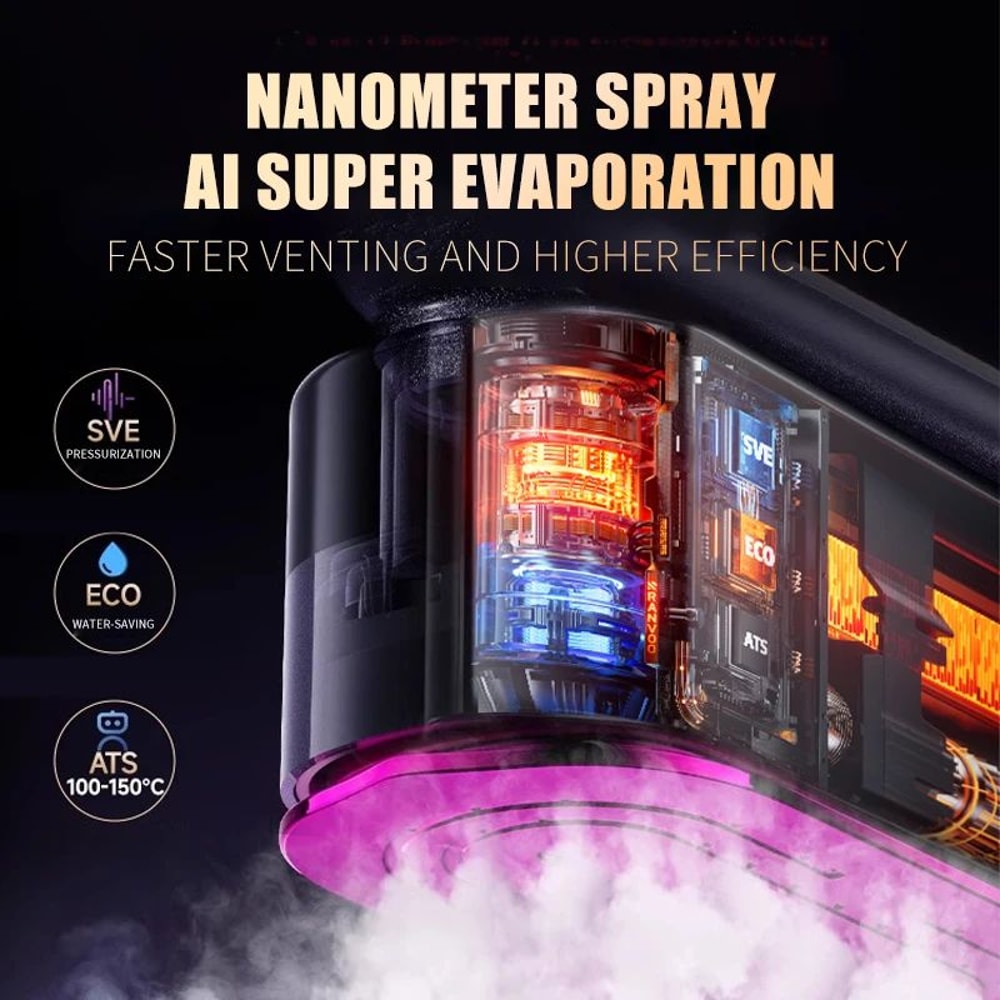 Portable Handheld Garment Steamer Mini Clothes Steamer FastHeat Travel Steam Iron For WrinkleFree