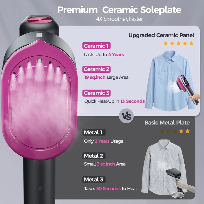 Portable Handheld Garment Steamer Mini Clothes Steamer FastHeat Travel Steam Iron For WrinkleFree