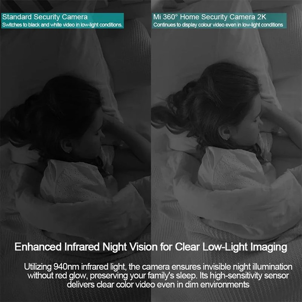 Xiaomi 2K Smart PTZ WiFi Security Camera With Color Night Vision AI Detection 5