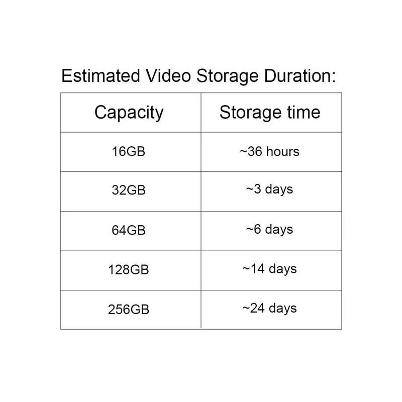 Xiaomi 2K Smart PTZ WiFi Security Camera With Color Night Vision AI Detection 19