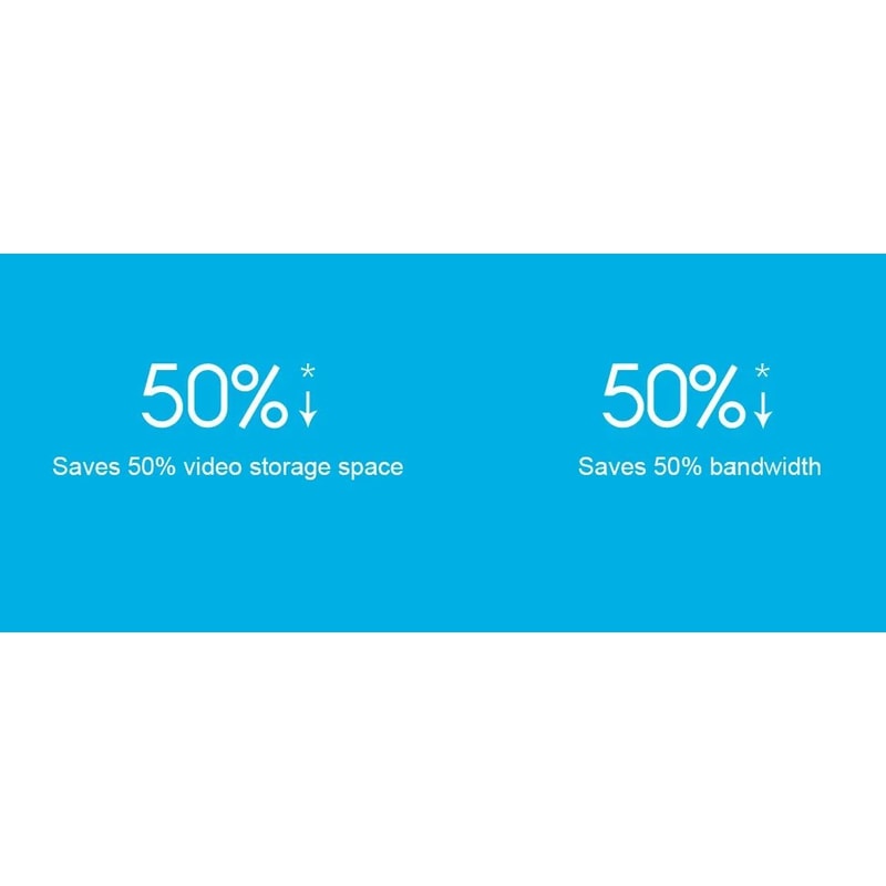 Xiaomi 2K Smart PTZ WiFi Security Camera With Color Night Vision AI Detection 12