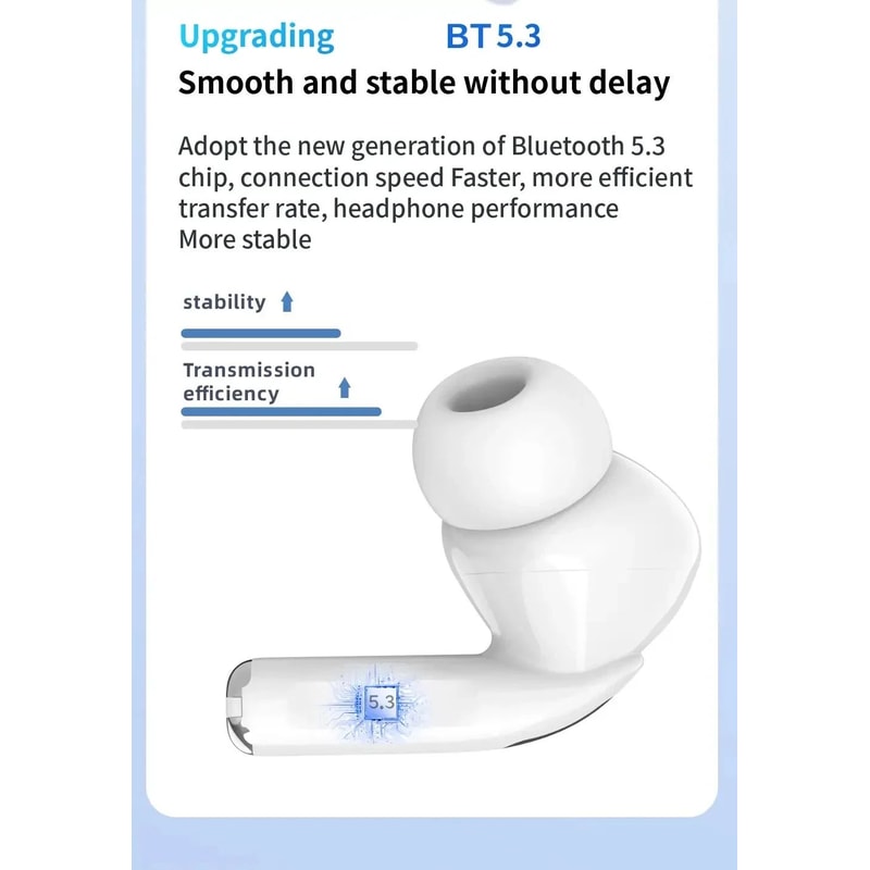 Air Pro 5 TWS Max Wireless Bluetooth Earphones HiFi Sound Low Latency Earbuds 7