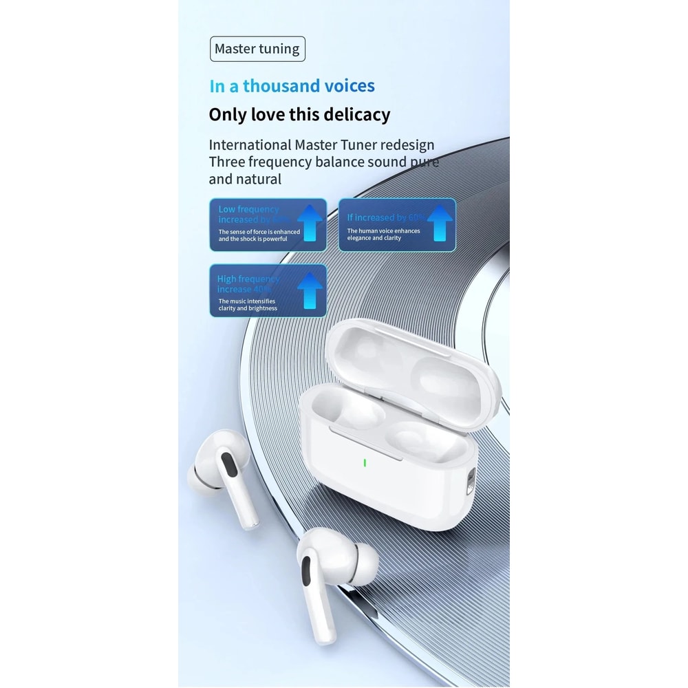 Air Pro 5 TWS Max Wireless Bluetooth Earphones HiFi Sound Low Latency Earbuds 8