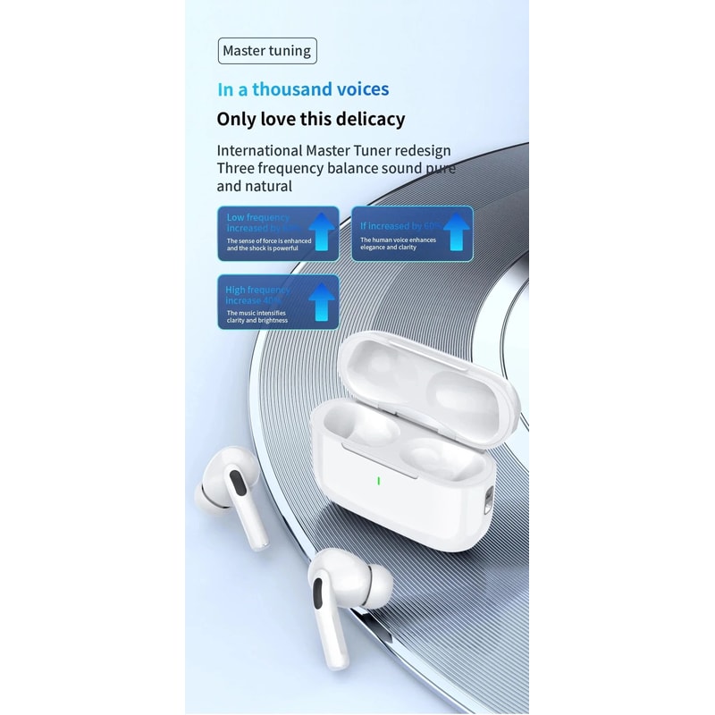 Air Pro 5 TWS Max Wireless Bluetooth Earphones HiFi Sound Low Latency Earbuds 8