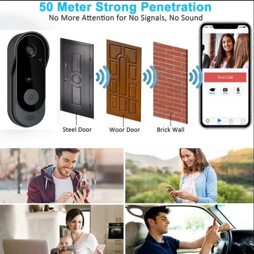 Tuya Smart WiFi Video Doorbell Camera With TwoWay Audio Night Vision 3