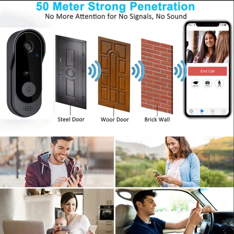 Tuya Smart WiFi Video Doorbell Camera With TwoWay Audio Night Vision 3