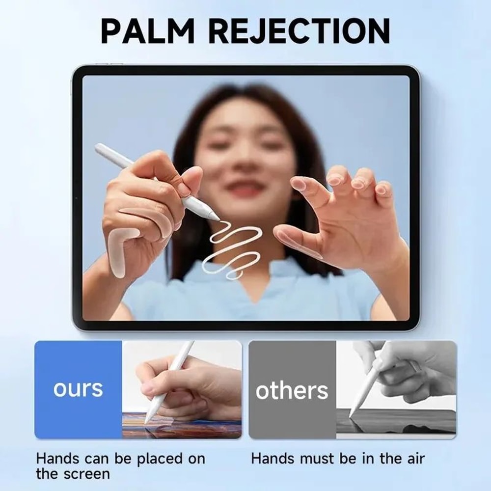 PrecisionTilt Stylus Pen For IPad With Palm Rejection 1