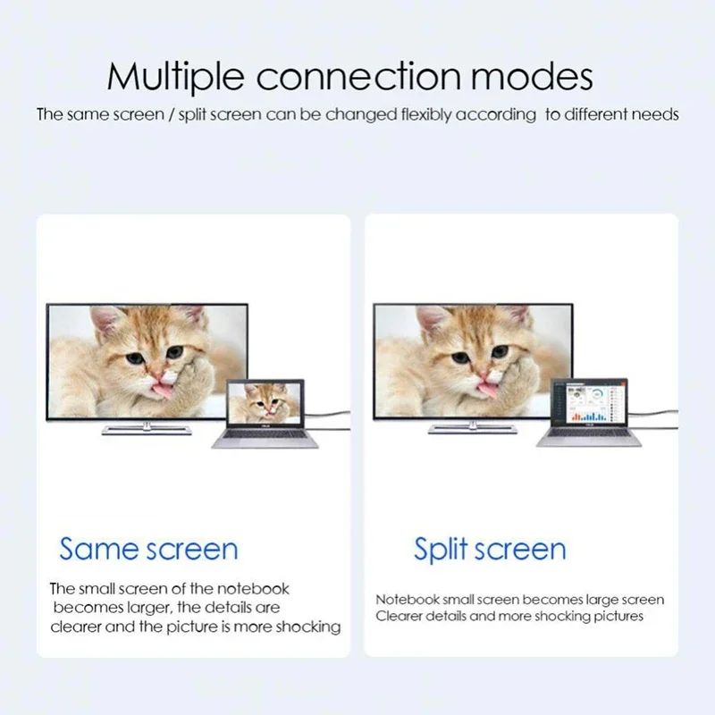 4K USBC To HDMI Cable For IPhone 15 MacBook IPad Smooth 60Hz Screen Mirroring 6