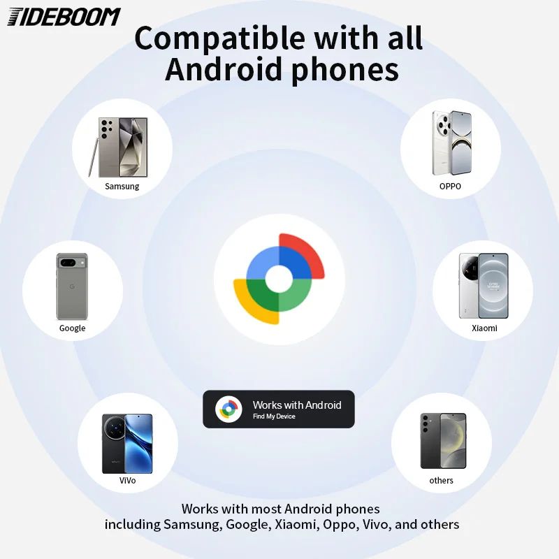 Bluetooth Mini GPS Tracker For Keys Wallets Bags Google Find My Device Compatible Locator 3