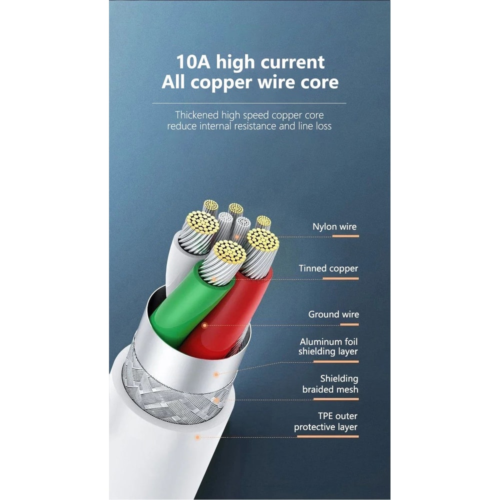 120W Super Fast USBA To TypeC Charging Cable For Android Devices 11