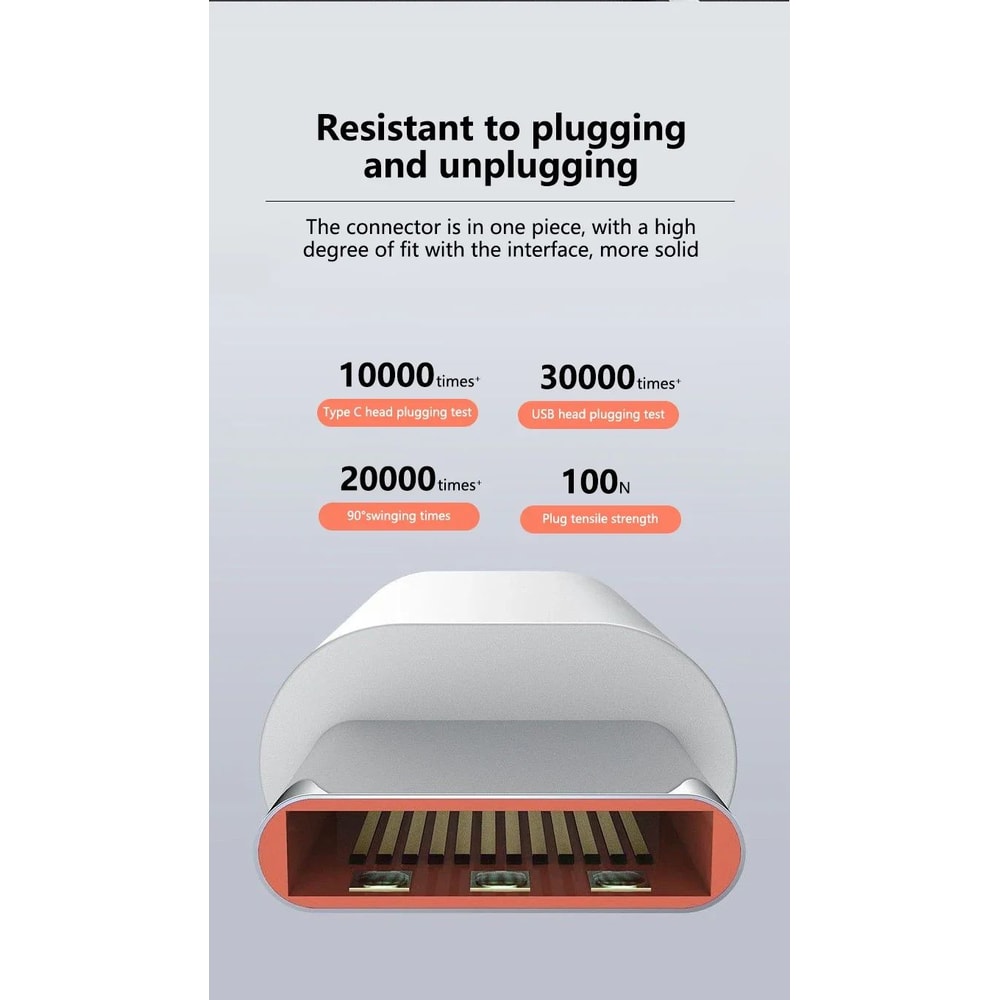 120W USBC Fast Charging Cable 10A Durable HighSpeed Data Power Cable 13