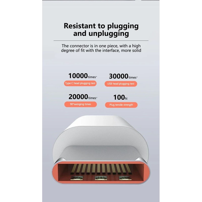 120W USBC Fast Charging Cable 10A Durable HighSpeed Data Power Cable 13