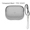 Clear Transparent AirPods Pro 2 Protective Case With Lanyard Shockproof Soft TPU Cover 17