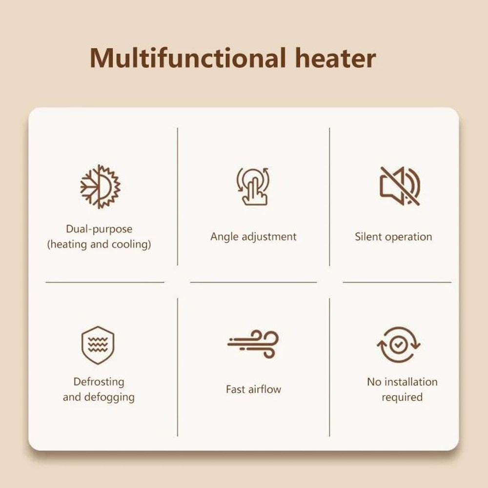 Xiaomi Portable 12V24V Car Heater Fan 150W Windshield Defogger Winter Cabin Warmer 6