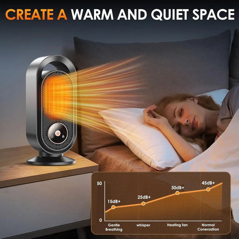 1500W Ceramic Space Heater With Fast 3Second WarmUp For Home Office 4