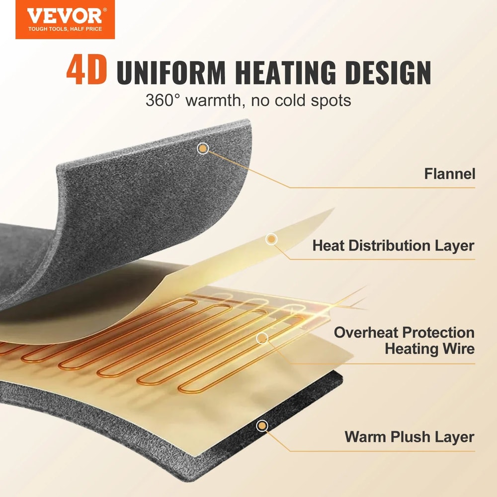 SucceBuy Electric Heated Throw Blanket With Timer Soft Flannel Sherpa Comfort 5 Heat Levels 1