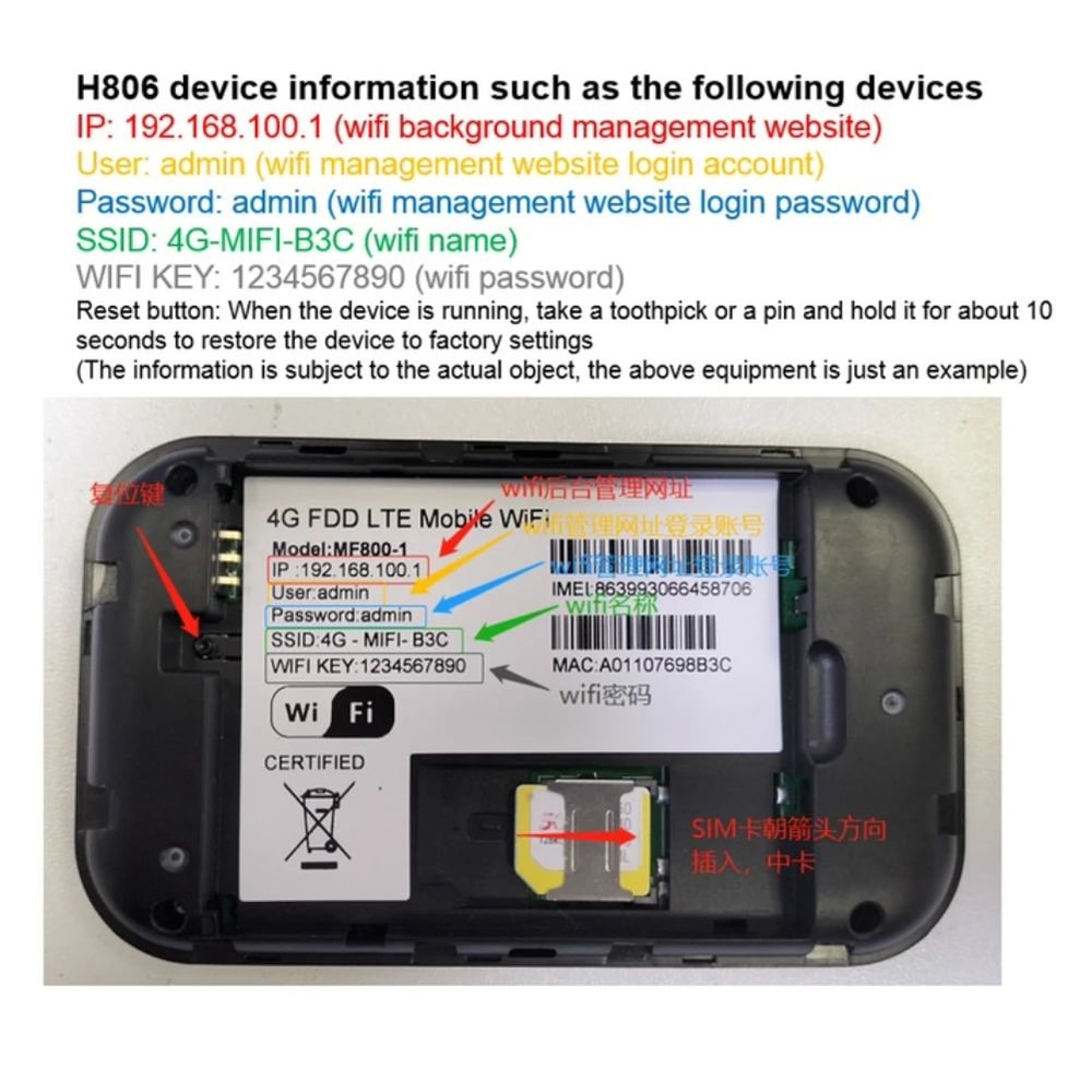 UltraConnect 4G LTE WiFi Router Portable Hotspot With SIM Card Slot Signal Booster 4