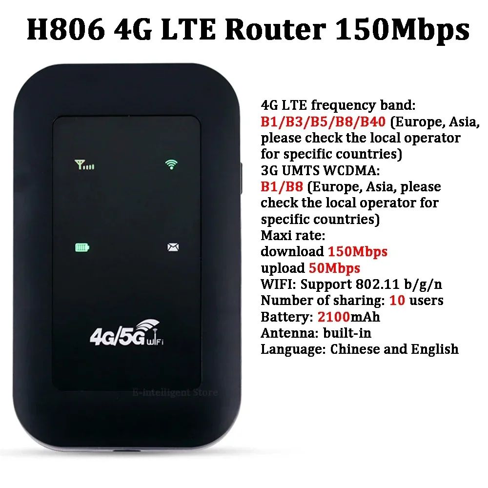 4G Pocket WiFi Router With SIM Card Slot Portable Mobile Hotspot 150Mbps Wireless Modem 7