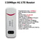 4G Pocket WiFi Router With SIM Card Slot Portable Mobile Hotspot 150Mbps Wireless Modem 11