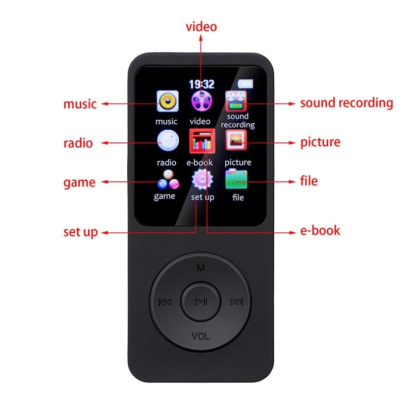 TypeC HiFi Lossless MP3 Player With Bluetooth 50 FM Radio 4