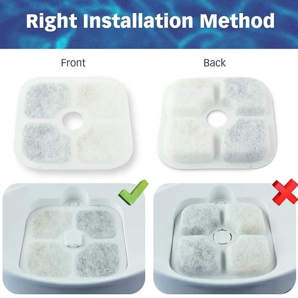 TripleLayer Cat Water Fountain Filter Replacements For PIXI Fresh Clean Water 6Pack Or 12Pack 2