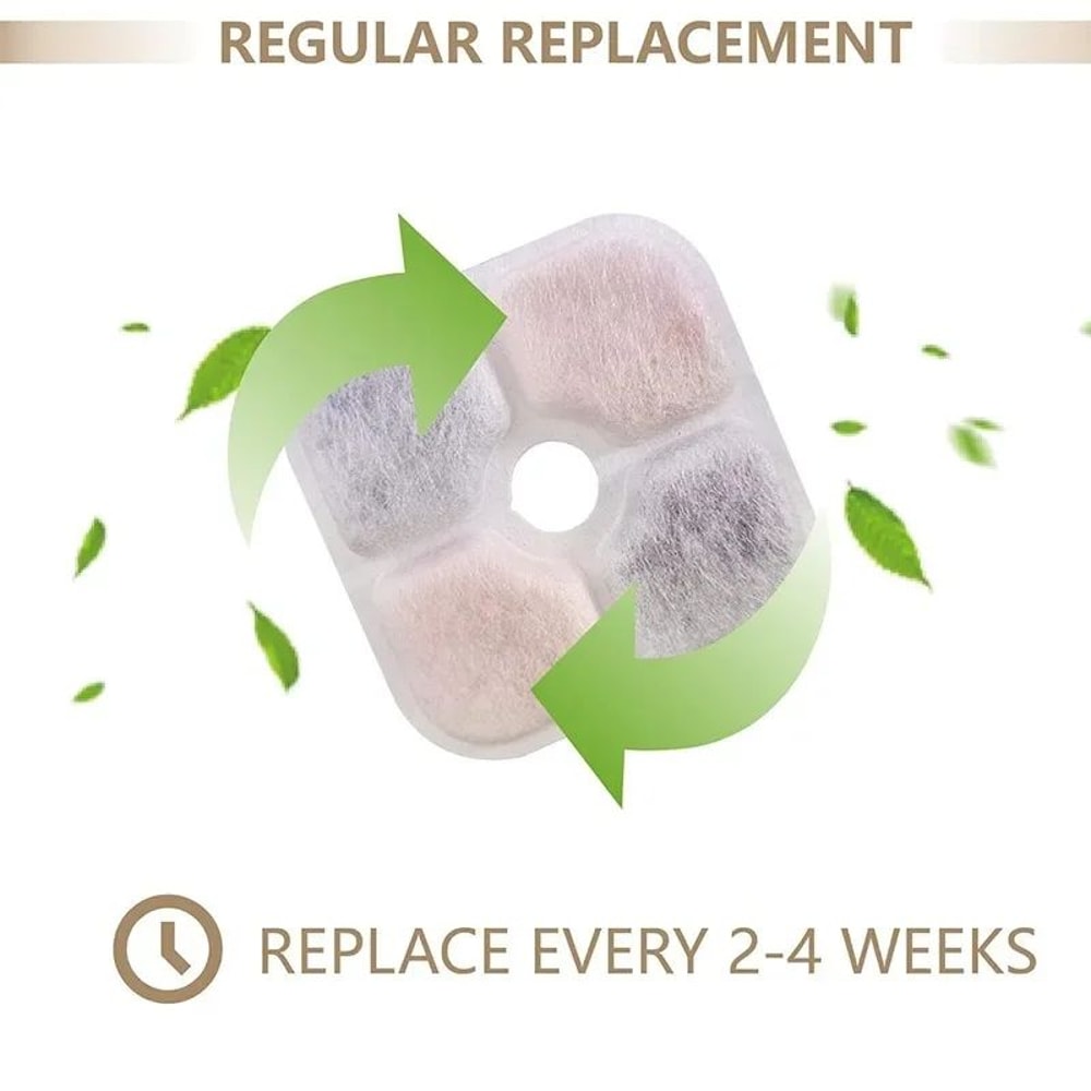 TripleLayer Cat Water Fountain Filter Replacements For PIXI Fresh Clean Water 6Pack Or 12Pack 4
