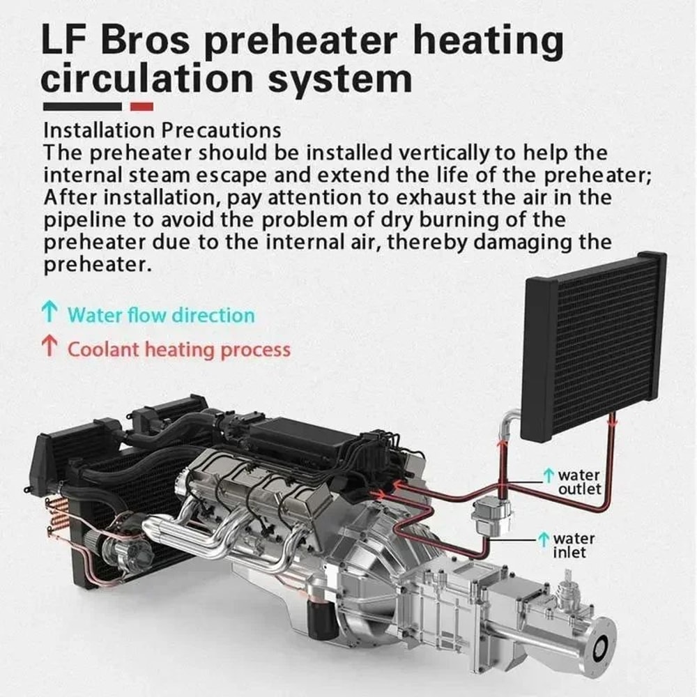 HighPerformance 3000W Diesel Engine Coolant Heater For Cars Trucks 220V 3