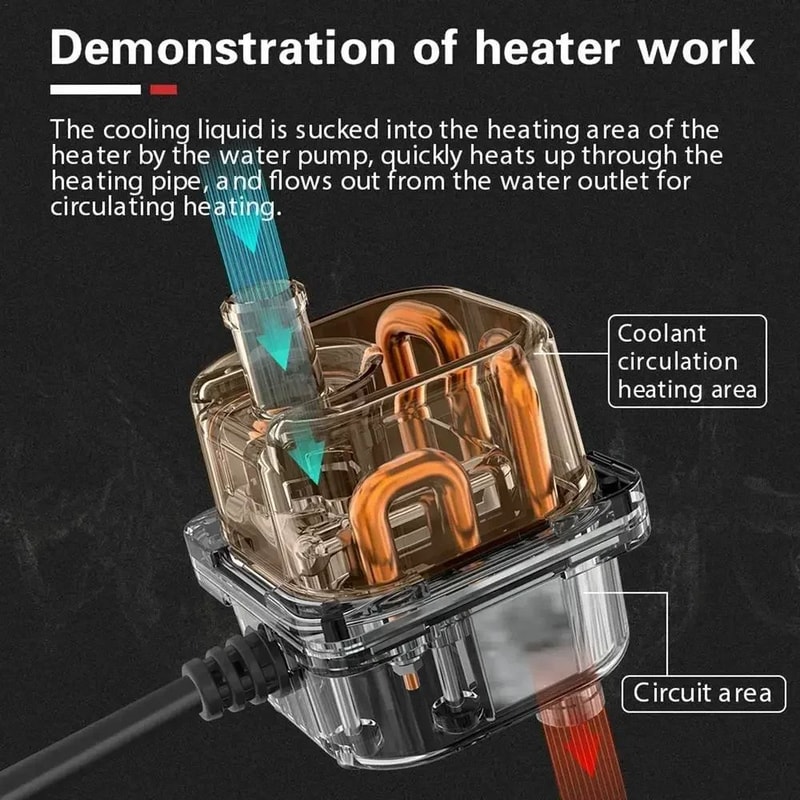 HighPerformance 3000W Diesel Engine Coolant Heater For Cars Trucks 220V 19