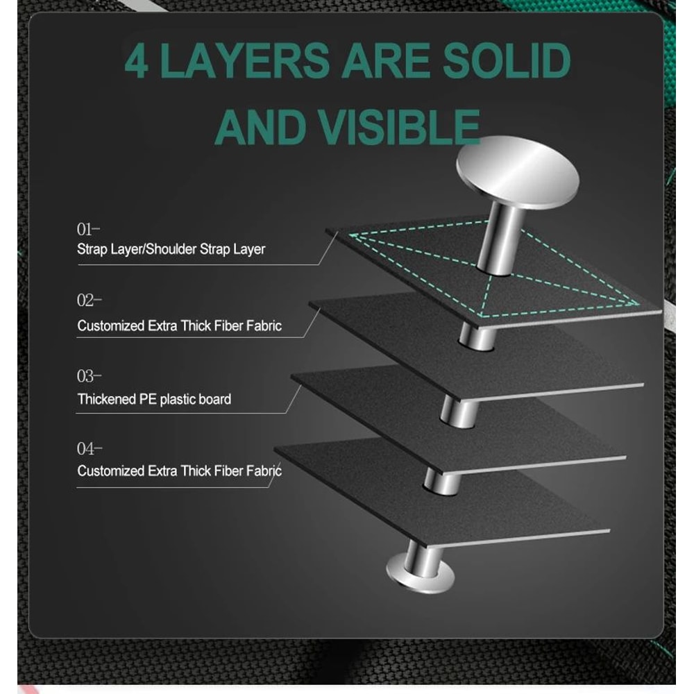 23Inch HeavyDuty Waterproof Tool Bag Large Capacity Electrician Tradesman Organizer 5