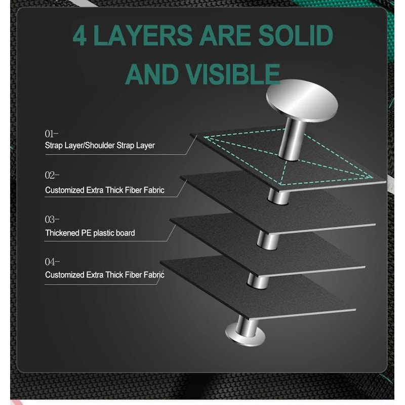 23Inch HeavyDuty Waterproof Tool Bag Large Capacity Electrician Tradesman Organizer 5