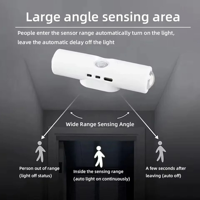 Smart RGB Motion Sensor Wall Light Magnetic LED Night Light For Stairs Hallways 2