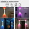 Smart RGB Motion Sensor Wall Light Magnetic LED Night Light For Stairs Hallways 5