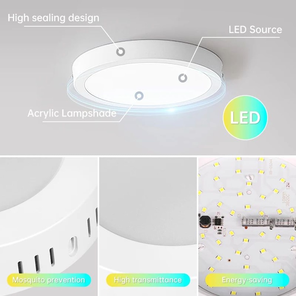 UltraThin Modern LED Ceiling Light Flush Mount Panel For Living Bedroom 2