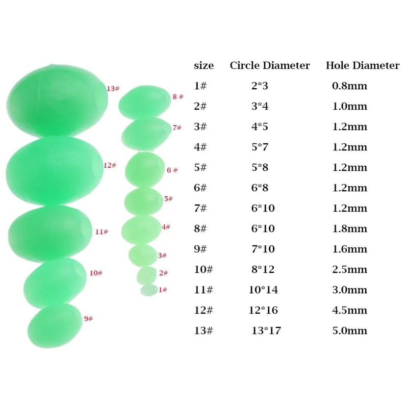 Luminous Oval Fishing Beads 100pcs Glow Sink Stopper Beads For Night Fishing Tackle 5