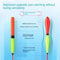 3Pack Rocky Strike Indicator Fishing Floats HighVisibility Triangle Tail Slip Bobber Set 1