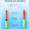 3Pack Rocky Strike Indicator Fishing Floats HighVisibility Triangle Tail Slip Bobber Set 2