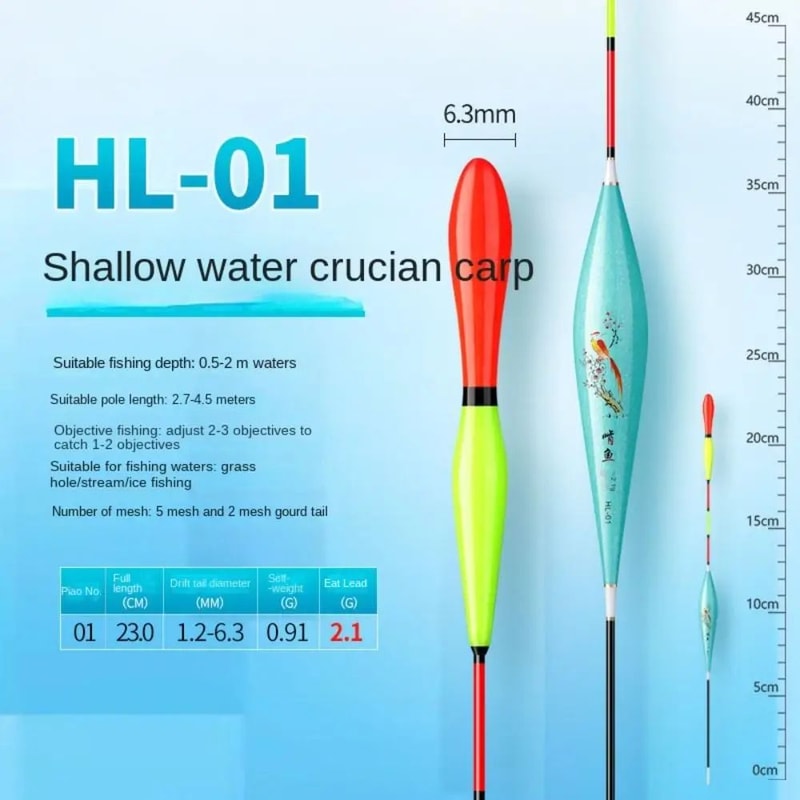 3Pack Rocky Strike Indicator Fishing Floats HighVisibility Triangle Tail Slip Bobber Set 4