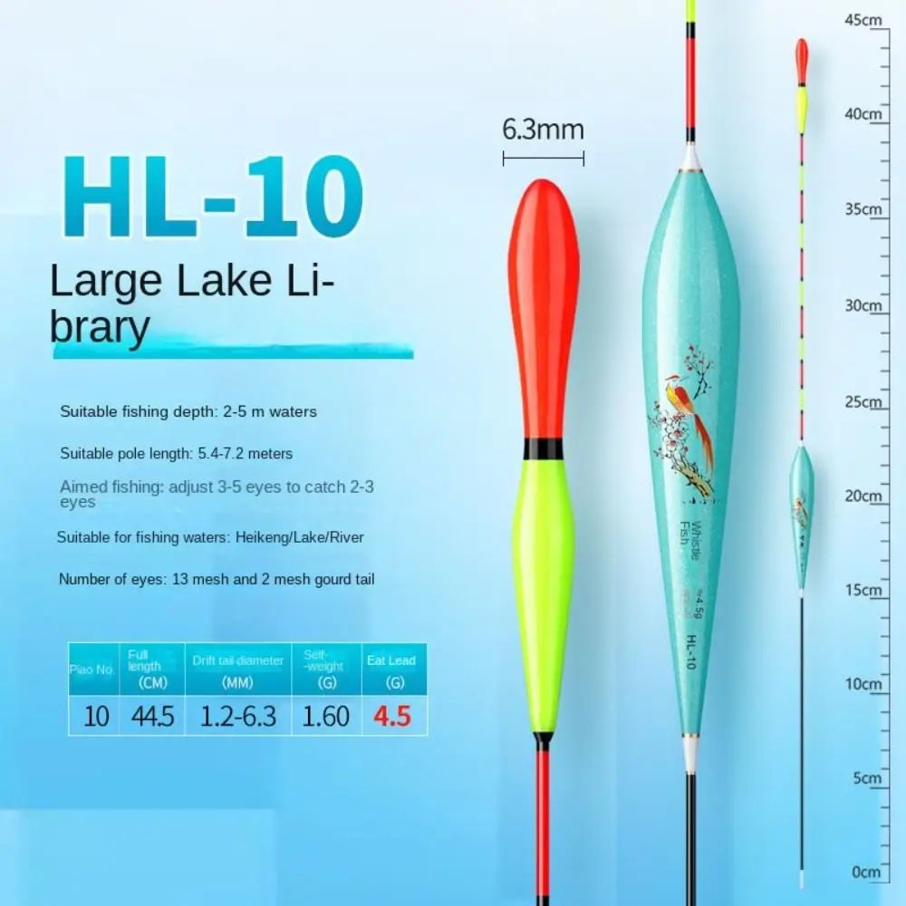 3Pack Rocky Strike Indicator Fishing Floats HighVisibility Triangle Tail Slip Bobber Set 13