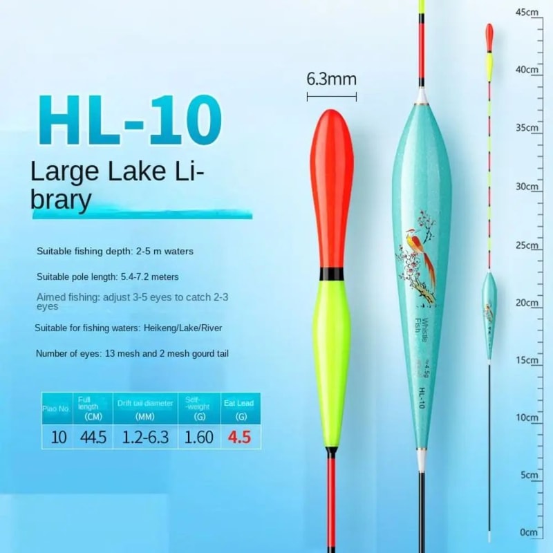 3Pack Rocky Strike Indicator Fishing Floats HighVisibility Triangle Tail Slip Bobber Set 13