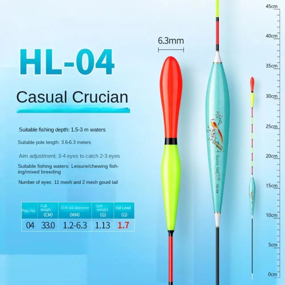 3Pack Rocky Strike Indicator Fishing Floats HighVisibility Triangle Tail Slip Bobber Set 7