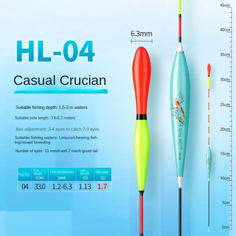 3Pack Rocky Strike Indicator Fishing Floats HighVisibility Triangle Tail Slip Bobber Set 7