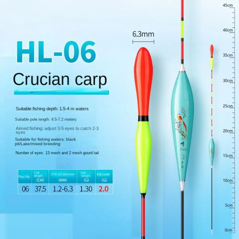 3Pack Rocky Strike Indicator Fishing Floats HighVisibility Triangle Tail Slip Bobber Set 9