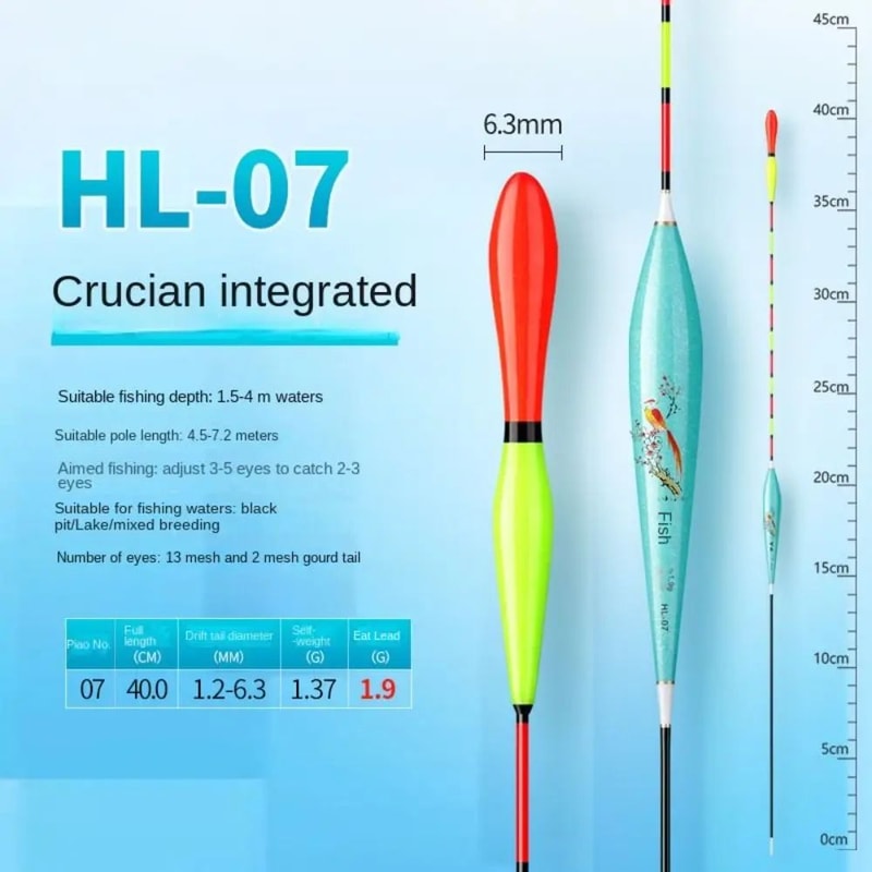 3Pack Rocky Strike Indicator Fishing Floats HighVisibility Triangle Tail Slip Bobber Set 10