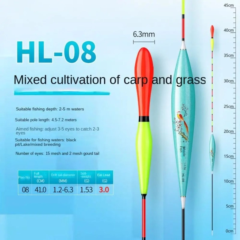 3Pack Rocky Strike Indicator Fishing Floats HighVisibility Triangle Tail Slip Bobber Set 11