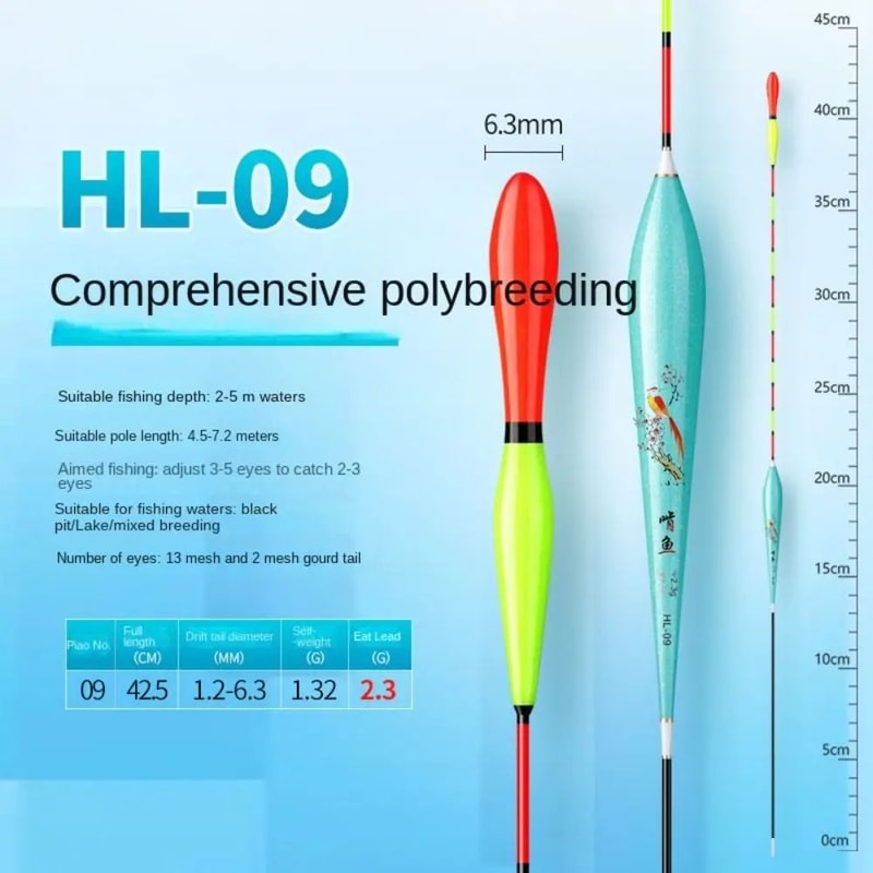 3Pack Rocky Strike Indicator Fishing Floats HighVisibility Triangle Tail Slip Bobber Set 12