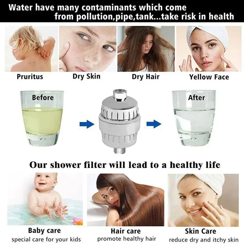 20Stage High Output Shower Water Filter Hard Water Softener For Cleaner Gentler Showers 4