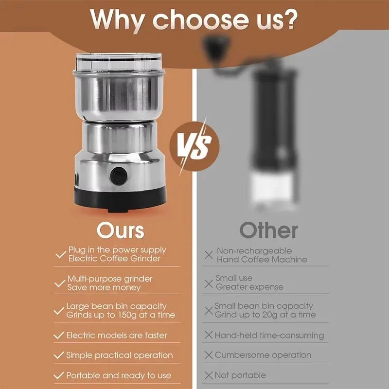 Ultrafine Multipurpose Electric Coffee Grinder Stainless Steel Coffee Bean Grinder For Spices Seed 2